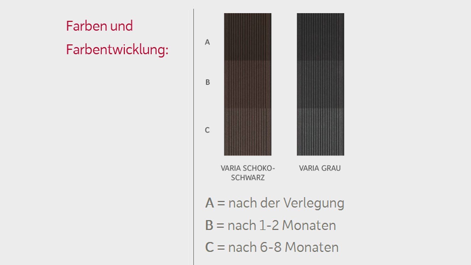 Megawood WPC Terrassendiele Classic 21x145mm, fein/grob, HARZart